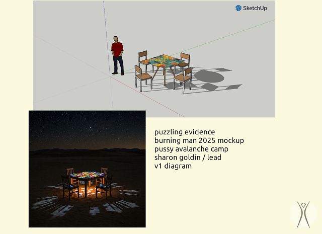 Puzzling Evidence