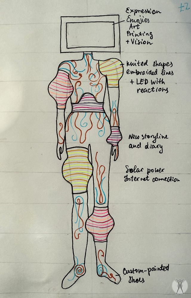 Nora - Nonsense Observation & Reward Automaton